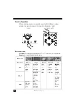 Предварительный просмотр 15 страницы Iiyama DPS110 User Manual