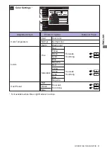 Preview for 25 page of Iiyama G-MASTER G2470HSU User Manual