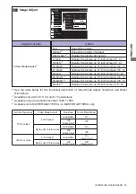 Preview for 27 page of Iiyama G-MASTER G2470HSU User Manual