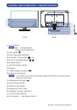 Предварительный просмотр 14 страницы Iiyama G-MASTER G2530HSU User Manual