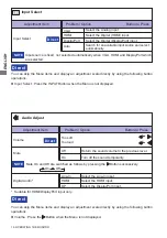 Предварительный просмотр 21 страницы Iiyama G-MASTER G2530HSU User Manual