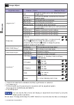 Предварительный просмотр 23 страницы Iiyama G-MASTER G2530HSU User Manual