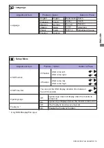 Предварительный просмотр 24 страницы Iiyama G-MASTER G2530HSU User Manual