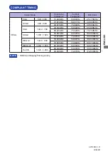 Предварительный просмотр 36 страницы Iiyama G-MASTER G2530HSU User Manual