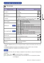 Предварительный просмотр 19 страницы Iiyama G-Master G2730HSU User Manual