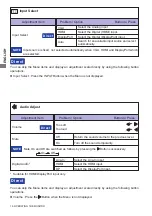 Предварительный просмотр 20 страницы Iiyama G-Master G2730HSU User Manual