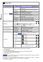 Предварительный просмотр 22 страницы Iiyama G-Master G2730HSU User Manual