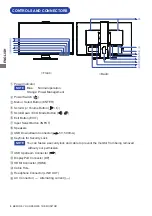 Предварительный просмотр 12 страницы Iiyama G-Master GB2560HSU User Manual