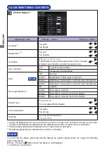 Предварительный просмотр 16 страницы Iiyama G-Master GB2560HSU User Manual