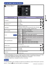 Preview for 16 page of Iiyama G-Master GB256OHSU User Manual