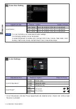 Preview for 19 page of Iiyama G-Master GB256OHSU User Manual