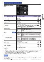 Preview for 16 page of Iiyama G-Master GB2730QSU User Manual