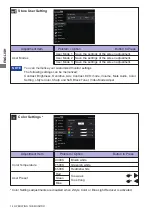 Preview for 19 page of Iiyama G-Master GB2730QSU User Manual