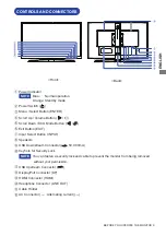 Предварительный просмотр 13 страницы Iiyama G-MASTER GB2770QSU User Manual