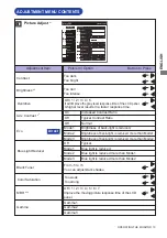 Предварительный просмотр 17 страницы Iiyama G-MASTER GB2770QSU User Manual