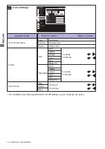 Предварительный просмотр 22 страницы Iiyama G-MASTER GB2770QSU User Manual