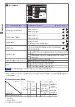 Предварительный просмотр 26 страницы Iiyama G-MASTER GB2770QSU User Manual