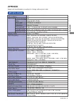 Preview for 31 page of Iiyama G-Master GB2888UHSU User Manual