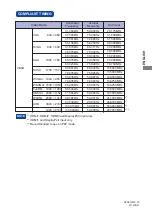 Preview for 33 page of Iiyama G-Master GB2888UHSU User Manual