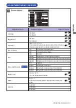 Предварительный просмотр 15 страницы Iiyama G-Master GB3467WQSU User Manual