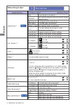 Preview for 18 page of Iiyama G-Master GE2488HS User Manual