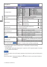 Preview for 20 page of Iiyama G-Master GE2488HS User Manual