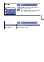 Preview for 21 page of Iiyama G-Master GE2488HS User Manual