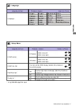 Предварительный просмотр 21 страницы Iiyama G-MASTER OB276OQSU User Manual