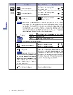 Предварительный просмотр 15 страницы Iiyama HA202DT User Manual