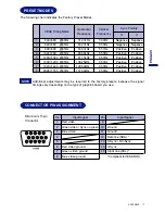 Предварительный просмотр 22 страницы Iiyama HA202DT User Manual