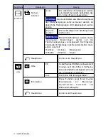 Предварительный просмотр 36 страницы Iiyama HA202DT User Manual