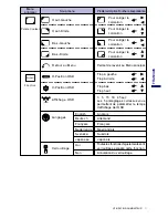 Предварительный просмотр 54 страницы Iiyama HA202DT User Manual