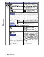 Предварительный просмотр 72 страницы Iiyama HA202DT User Manual