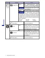 Предварительный просмотр 74 страницы Iiyama HA202DT User Manual