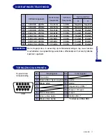 Предварительный просмотр 79 страницы Iiyama HA202DT User Manual