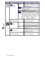 Предварительный просмотр 93 страницы Iiyama HA202DT User Manual