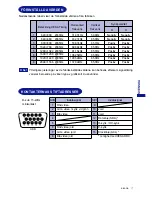 Предварительный просмотр 98 страницы Iiyama HA202DT User Manual