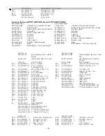 Preview for 46 page of Iiyama HA703UT Service Manual