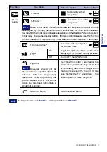 Предварительный просмотр 15 страницы Iiyama HF703UT A User Manual