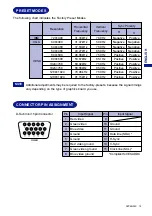 Предварительный просмотр 23 страницы Iiyama HF703UT A User Manual