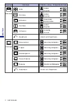 Предварительный просмотр 35 страницы Iiyama HF703UT A User Manual