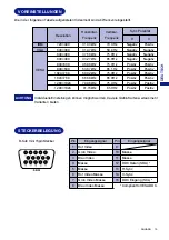 Предварительный просмотр 44 страницы Iiyama HF703UT A User Manual