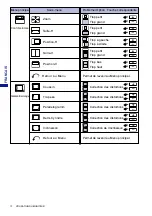 Предварительный просмотр 56 страницы Iiyama HF703UT A User Manual