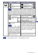 Предварительный просмотр 57 страницы Iiyama HF703UT A User Manual