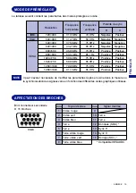 Предварительный просмотр 65 страницы Iiyama HF703UT A User Manual