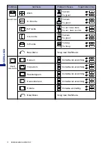 Предварительный просмотр 77 страницы Iiyama HF703UT A User Manual