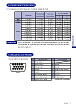 Предварительный просмотр 86 страницы Iiyama HF703UT A User Manual