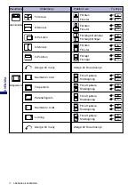 Предварительный просмотр 98 страницы Iiyama HF703UT A User Manual