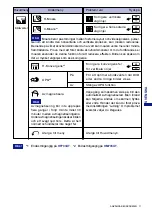 Предварительный просмотр 99 страницы Iiyama HF703UT A User Manual