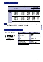 Предварительный просмотр 107 страницы Iiyama HF703UT A User Manual